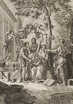 Britannia presented with cornucopiae including pineapples by allegories of Nature, Industry, and Science, with an orangery in the background (frontispiece of The Gardeners Dictionary, 1764)