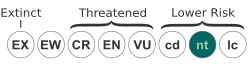 Diagram of Lower Risk / near threatened in the older IUCN version 2.3, beside the former Lower Risk / conservation dependent subcategory.