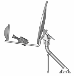 The dual-band antenna for Ka and Ku band reception (ODU)