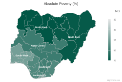 The total expenditure of food and non-food produce a poverty incidence of 60.2 percent or 89,096,000 Nigerians living in poverty. This measure is used for poverty headcount comparison across countries. Poverty Line is N54,401.16.
