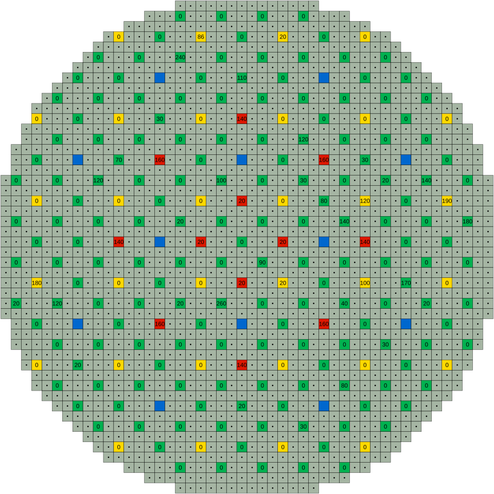 Plan view of reactor no.4 core. The number on each control rod indicates the insertion depth in centimeters one minute prior to the disaster. neutron detectors (12) control rods (167) short control rods from below reactor (32) automatic control rods (12) pressure tubes with fuel rods (1661)