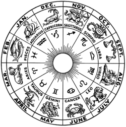 Modern zodiac wheel showing the 12 signs used in horoscopic astrology