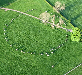 Long Meg and Her Daughters, photographed at 19:37 on 14 May 2005. Long Meg is near the bottom of the picture.