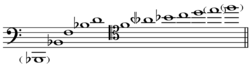 Trombone first position harmonic series, "where additional overtones may be used to stretch the upper range a bit higher."[19]