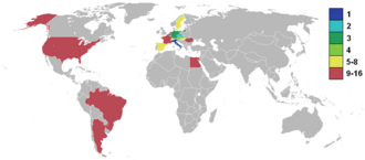 Qualifying countries and their results