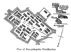 Plan of Ruapekapeka Pā 1846, an elaborate and heavily fortified Ngāpuhi innovation, which James Belich has argued laid the groundwork for or essentially invented modern trench warfare