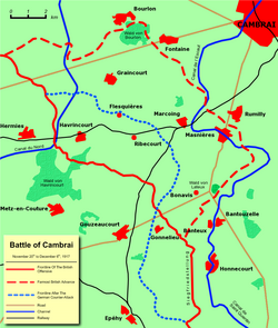 Front lines before and after the battle