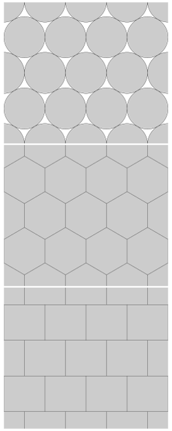 Hexagonal (mid­dle) vs equivalent circle (top) vs staggered rectan­gular tilings (bottom)
