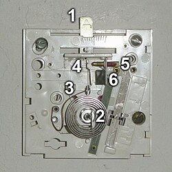 Millivolt thermostat mechanism