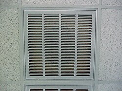 Ventilation determines most of the air changes per hour in a space without windows.