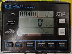 Early model performance monitor, model PM1. The PM1 was available from 1986-1995.[24]