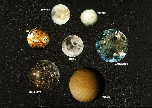 Planetary-mass satellites larger than Pluto, the largest Solar dwarf planet.