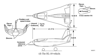 NASA HL-10 Lifting Body Diagram