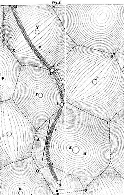 René Descartes' aether vortices around celestial bodies