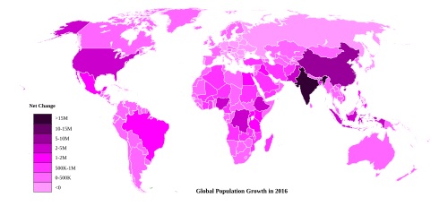 Distribution of global population increase in 2016[1]