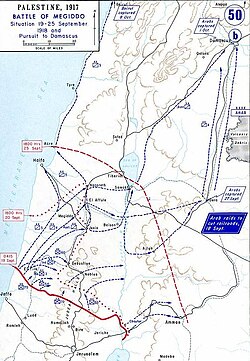 Progress of the Megiddo offensive