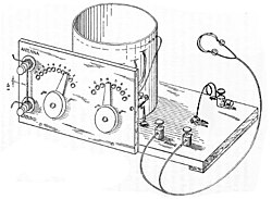 In the 1920s, the United States government publication, "Construction and Operation of a Simple Homemade Radio Receiving Outfit", showed how almost any person handy with simple tools could build an effective crystal radio receiver.