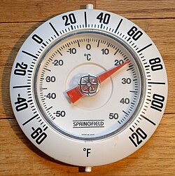 Thermometer with Fahrenheit (symbol °F) and Celsius (symbol °C) units.