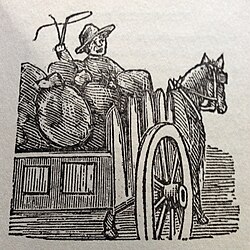 Char-Coal: Cartoon published in New Orleans Daily Item on 25 August 1880