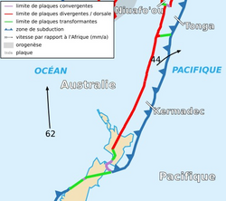 The Kermadec plate