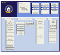 The organization of the Central Intelligence Agency as of 2009.