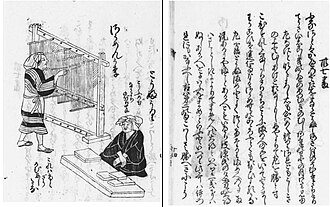 Illustration of a tofu seller (right) and a sōmen seller (left) by Tosa Mitsunobu, from the Songs of the Seventy-one Craftsmen (七十一番職人歌合, Shichijūichi-ban Shokunin Uta-awase), a poetry anthology written around 1500