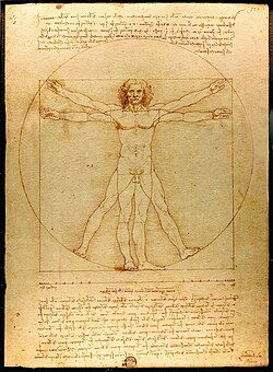 Leonardo da Vinci's Vitruvian Man, based on the correlations of ideal human proportions with geometry described by the ancient Roman architect Vitruvius in Book III of his treatise De architectura.