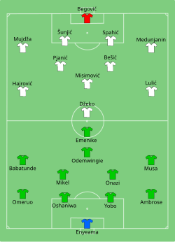 Line-ups for the 2014 FIFA World Cup Group F match between Nigeria and Bosnia & Herzegovina