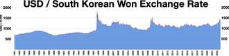 ภาพประกอบบทความ