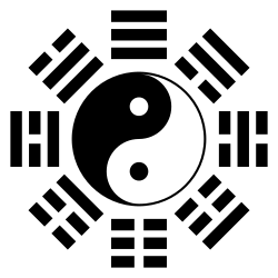 Bagua: Modern Taijitu with I Ching trigrams