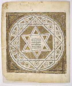 Cover page of the Leningrad Codex, a manuscript of the Hebrew Bible copied in Cairo/Fustat in the early 11th century[194]