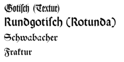 The names of four common blackletter typefaces written in their respective styles