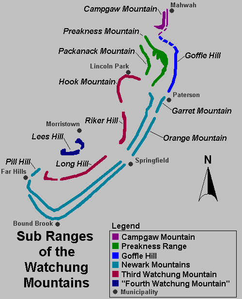 Ranges and ridges of the Watchungs