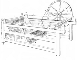 The improved spinning jenny that was used in textile mills