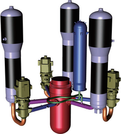 Primary coolant system showing reactor pressure vessel (red), steam generators (purple), Pressurizer (blue), and pumps (green) in the three coolant loop Hualong One design