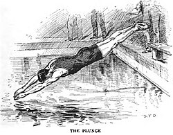 Plunging, the first competitive diving sport