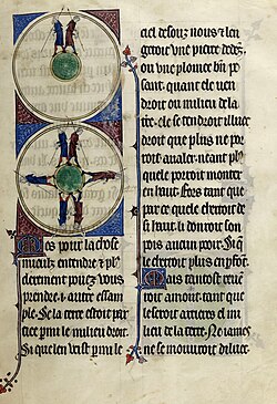Medieval illustration of the spherical Earth in a 14th-century copy of L'Image du monde