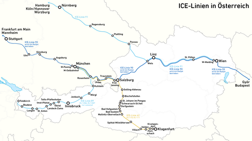 Lines to and in Austria