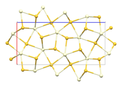 Structure of α-Pu2S3.