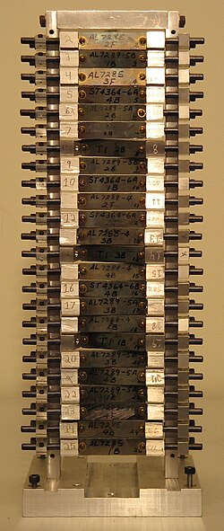 The Ge-115 monochromator has been acquired from the Brookhaven National Laboratory.