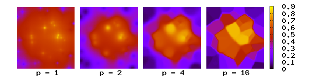 Shepard's interpolation for different power parameters p, from scattered points on the surface z = exp ( − x 2 − y 2 ) {\displaystyle z=\exp(-x^{2}-y^{2})}