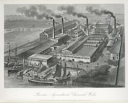 An American agrochemical factory in 1876