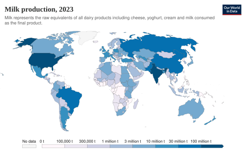Milk production tonnes