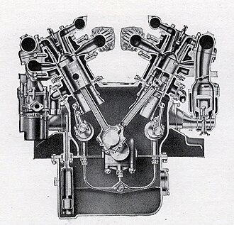 Daimler Double-Six (V12) 50hp sleeve-valve engine 1927–30 transverse section