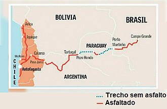 The planned road between Brazil, Paraguay, Argentina, and Chile