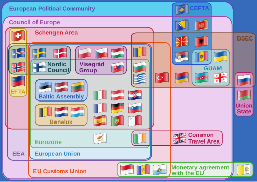 A clickable Euler diagram showing the relationships between various European regional organisations vte