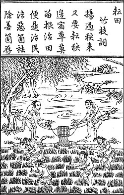 Weeding out the field, illustrated on Fan Kuang's Bianmintuzuan (便民图纂)