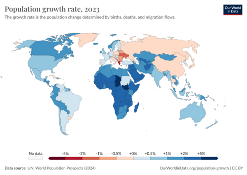 Population growth rate (2023, Our World in Data)[1]