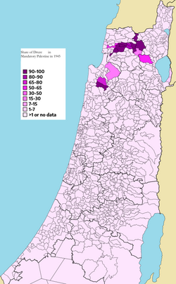 Druze in Mandatory Palestine in 1945