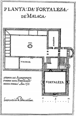 Floorplan of the original fortress built in 1511